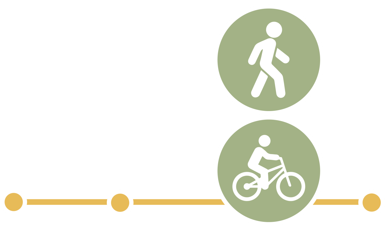 Pedestrian walking and biking icons